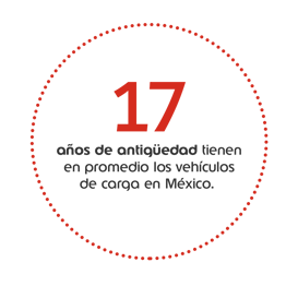 17-años