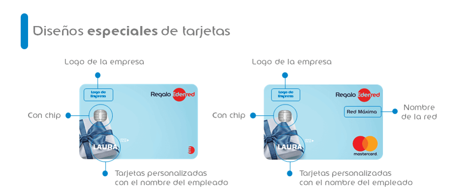 diseños personalizados
