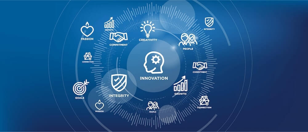 Reinventando tu negocio con innovación centrada en las personas
