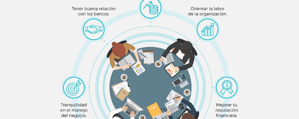 ¿Por qué debo planear un presupuesto anual? [Infografía]